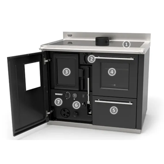Vedkomfyr Termorossi Bosky F 30 Square Evo 5 Gunmetal, 12,5kw